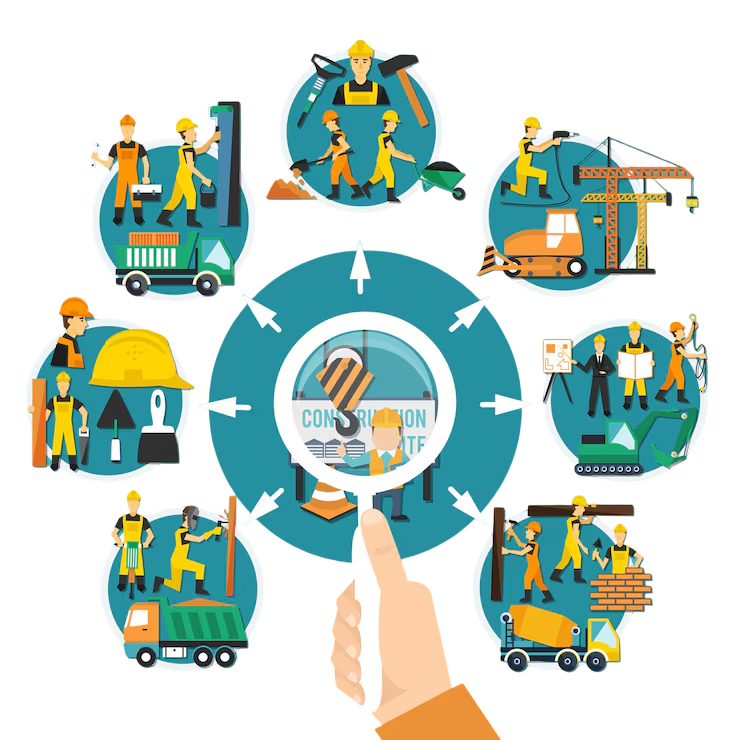 Field Service Management